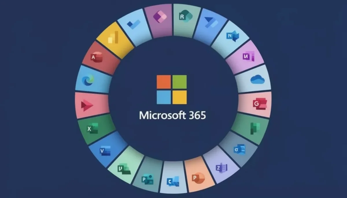 Serviços de Licenciamento, Microsoft 365, SharePoint